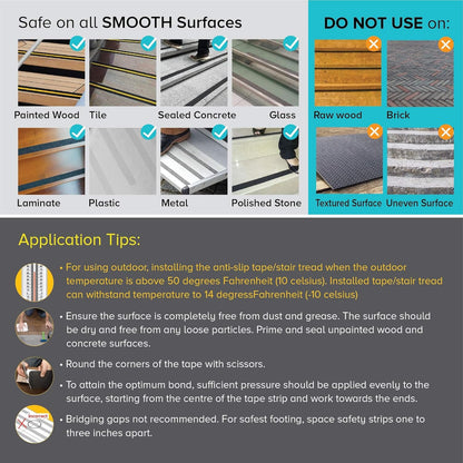 LifeGrip Anti Slip Transparent Anti Slip Tape, 4 inch by 30 feet, Non-Slip Traction Grip Tape to Tubs, Boats, Stairs, Clear, Soft, Comfortable for Bare feet (4" X 30')