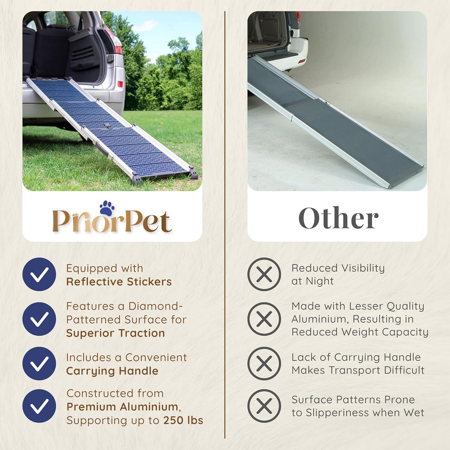 Dog Ramp for Car - Anti-Slip Dog Car Ramp for Large Dogs SUV - Stable 250LBS Capacity - Telescoping Pet Ramp for Car - Portable - Night Safety Reflective Sides - Fixing Clip - Black