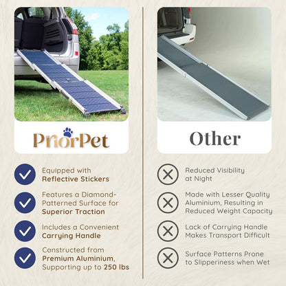 Dog Ramp for Car - Anti-Slip Dog Car Ramp for Large Dogs SUV - Stable 250LBS Capacity - Telescoping Pet Ramp for Car - Portable - Night Safety Reflective Sides - Fixing Clip - Black