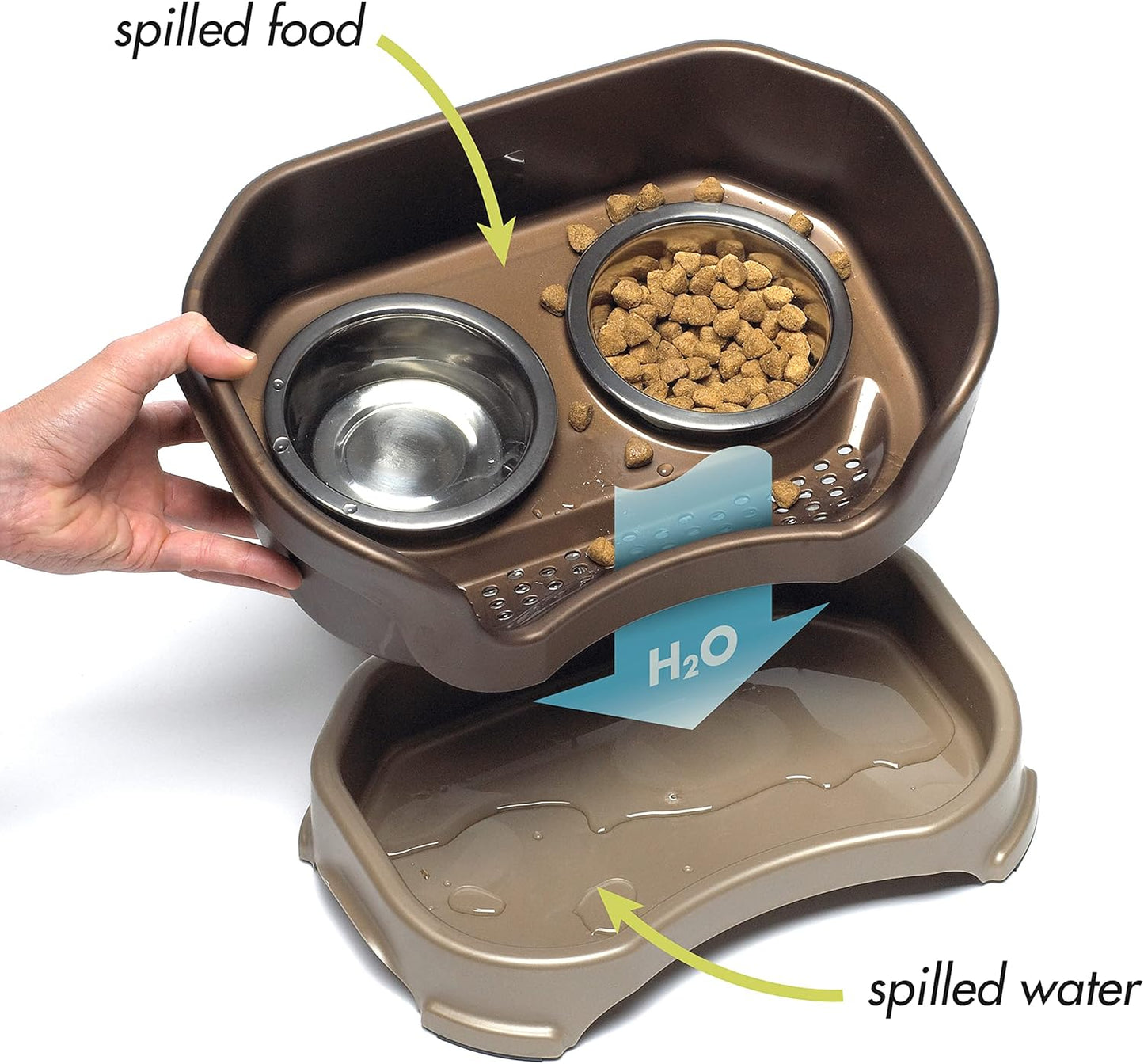 Neater Pet Brands Neater Feeder Deluxe Mess Proof Dog Bowls Elevated for Large Dogs Over 40 lbs, Made in USA, No Spill Raised Dog Food Bowl Stand Feeding Station, Food and Water Bowl Set, Black