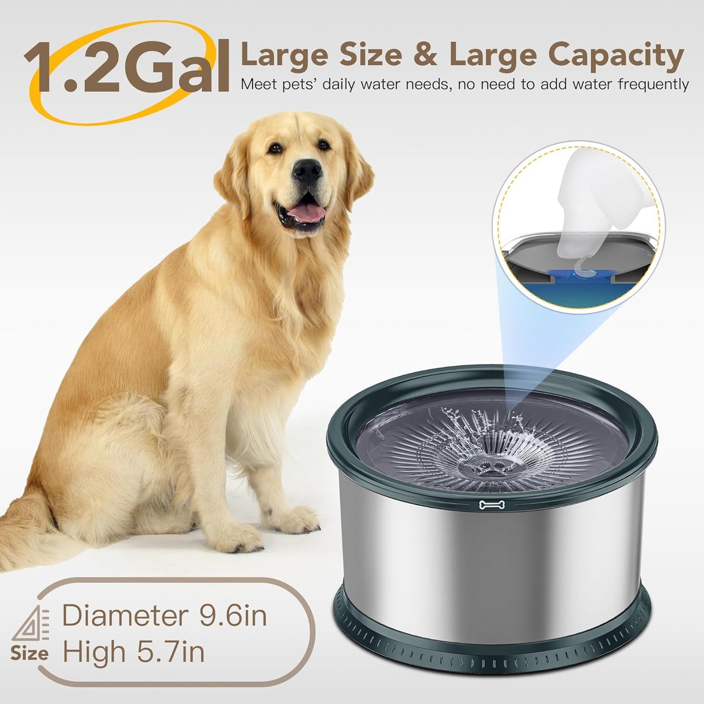1.6 Gallon Dog Water Bowl, 6.5L/220oz Stainless Steel No Spill Water Bowl for Large Dogs, Super Large Capacity Splash Proof Pet Slow Drinking Water Bowl with Anti-Slip Mat for Mess Drinkers