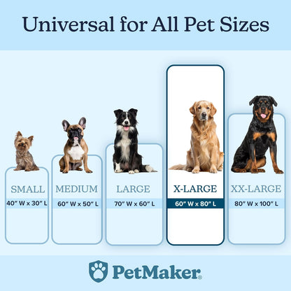 Waterproof Pet Blanket - 50x60-Inch Reversible Sherpa Fleece Throw Protects Couches, Cars, and Beds from Spills, Stains, and Fur by PETMAKER (Gray)