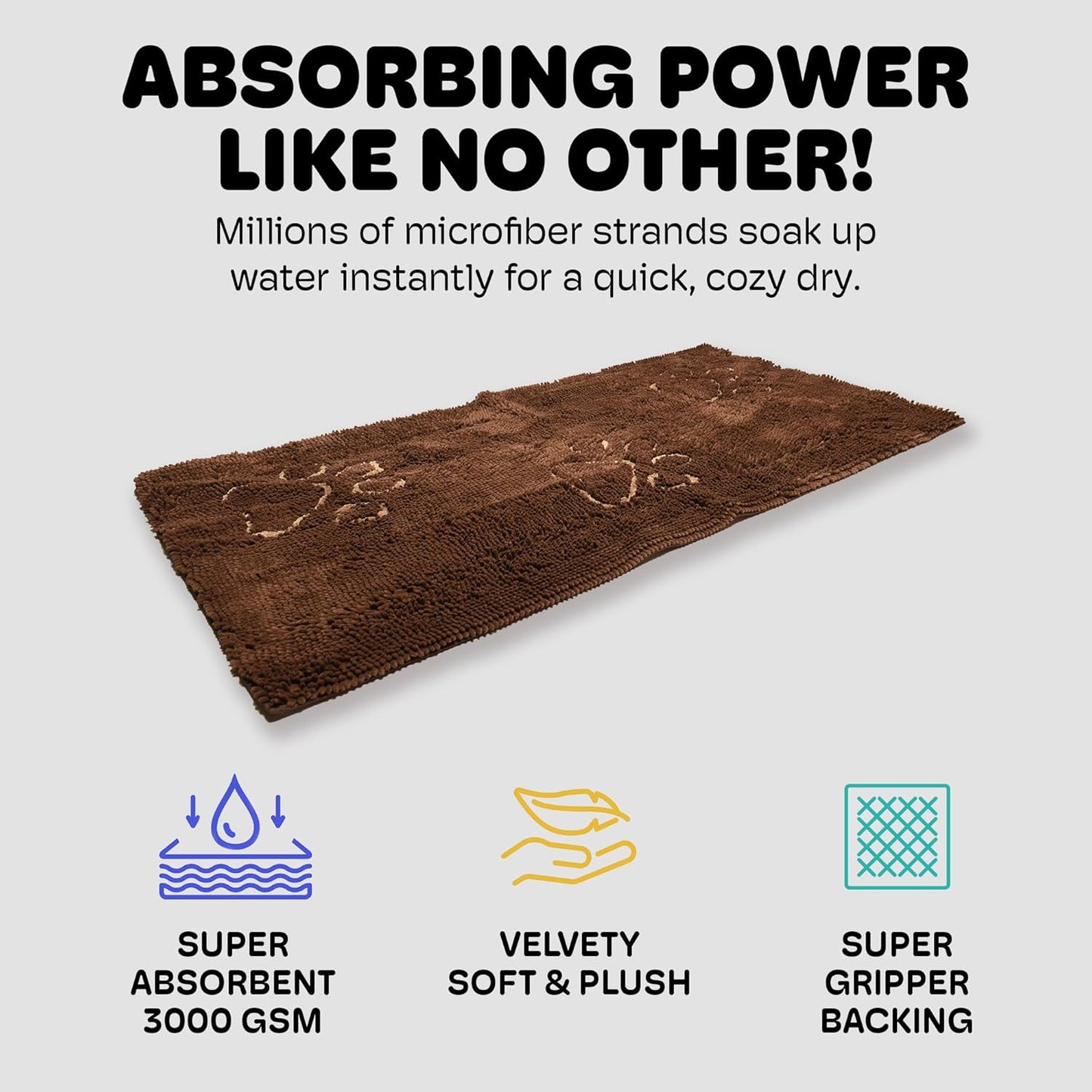Dog Gone Smart Dirty Dog Doormat - Fast Drying Rug with Super Gripper Backing for Clean Floors - Super Absorbent and Machine Washable Mat for Muddy Paws - Grey