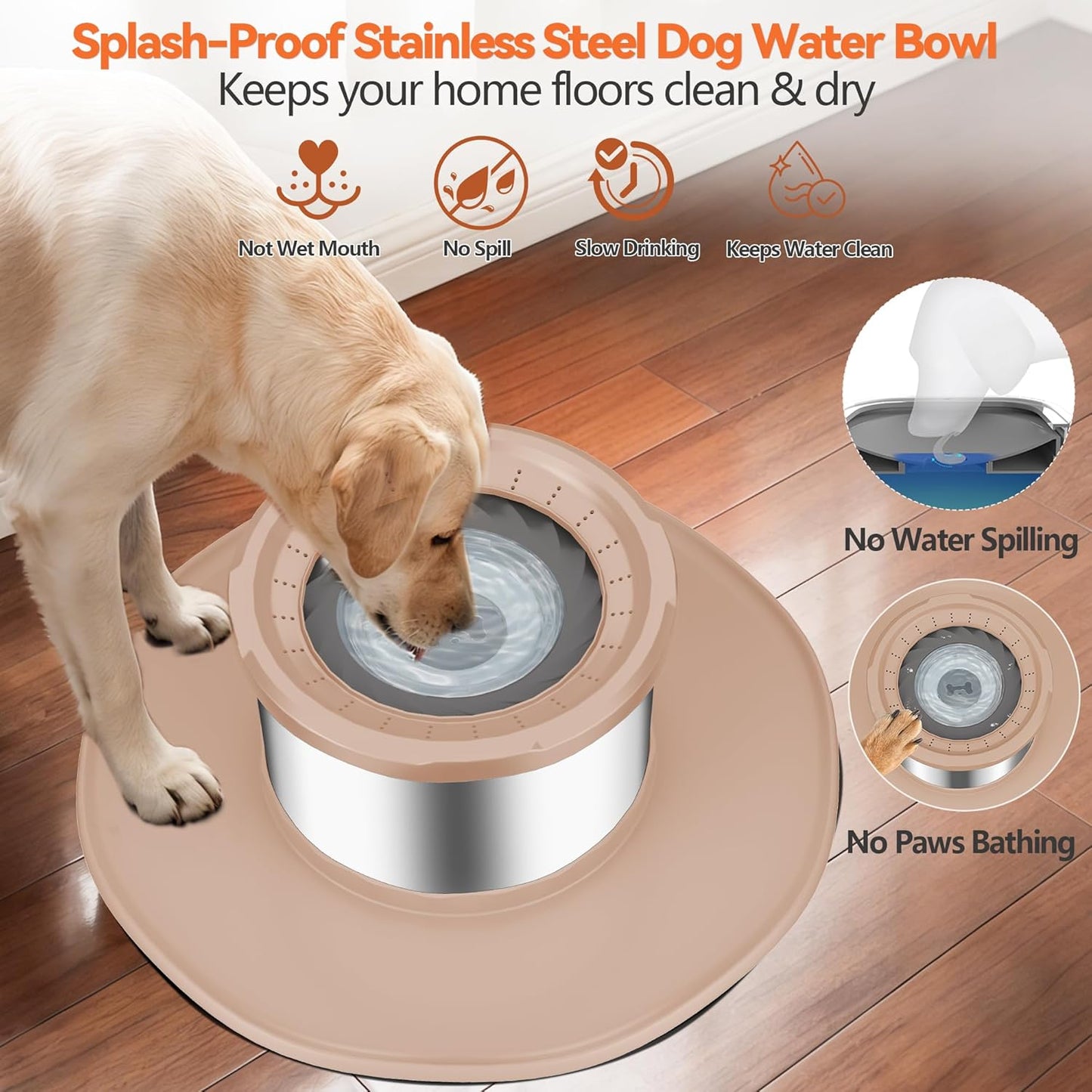 Decflow 12L No Spill Dog Water Bowl for Large Dogs, Stainless Steel Spill Proof Bowls with Suction Cup Anti-Skid Mat, Slow Drinking Feeder for Messy Drinkers, Heavy Duty Pet Bowls for Indoor/Outdoor