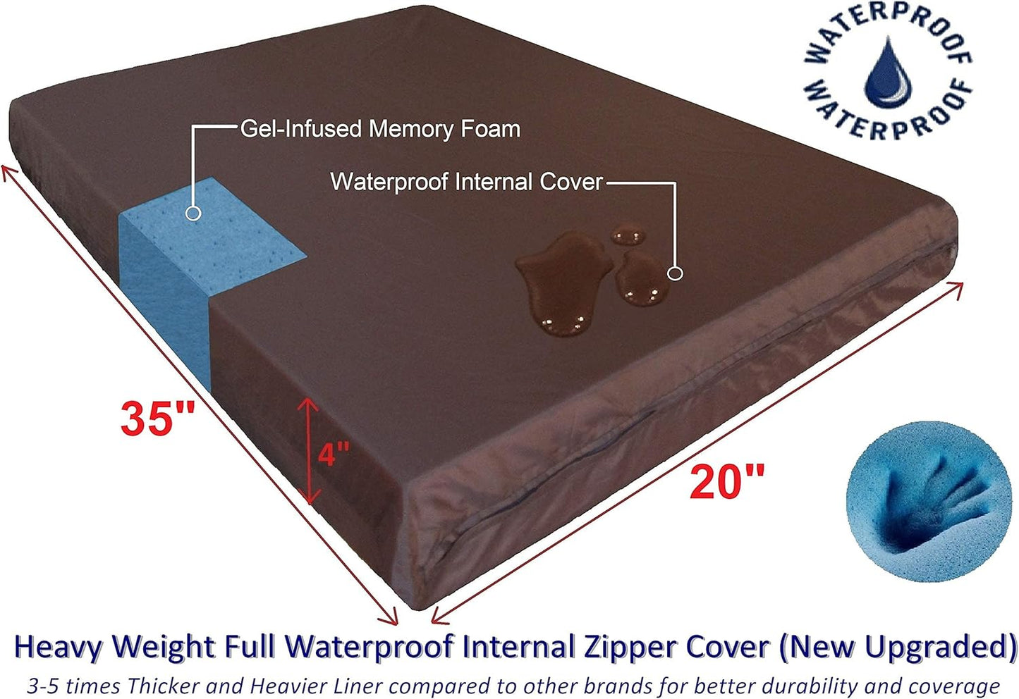 Dogbed4less Large Orthopedic Memory Foam Dog Bed for Medium to Large Dogs with Durable Waterproof Internal Case, Removable Washable Denim Cover + Bonus Pet Bed Cover, 41X27X4 Fit 42X28 Dog Crate, Blue