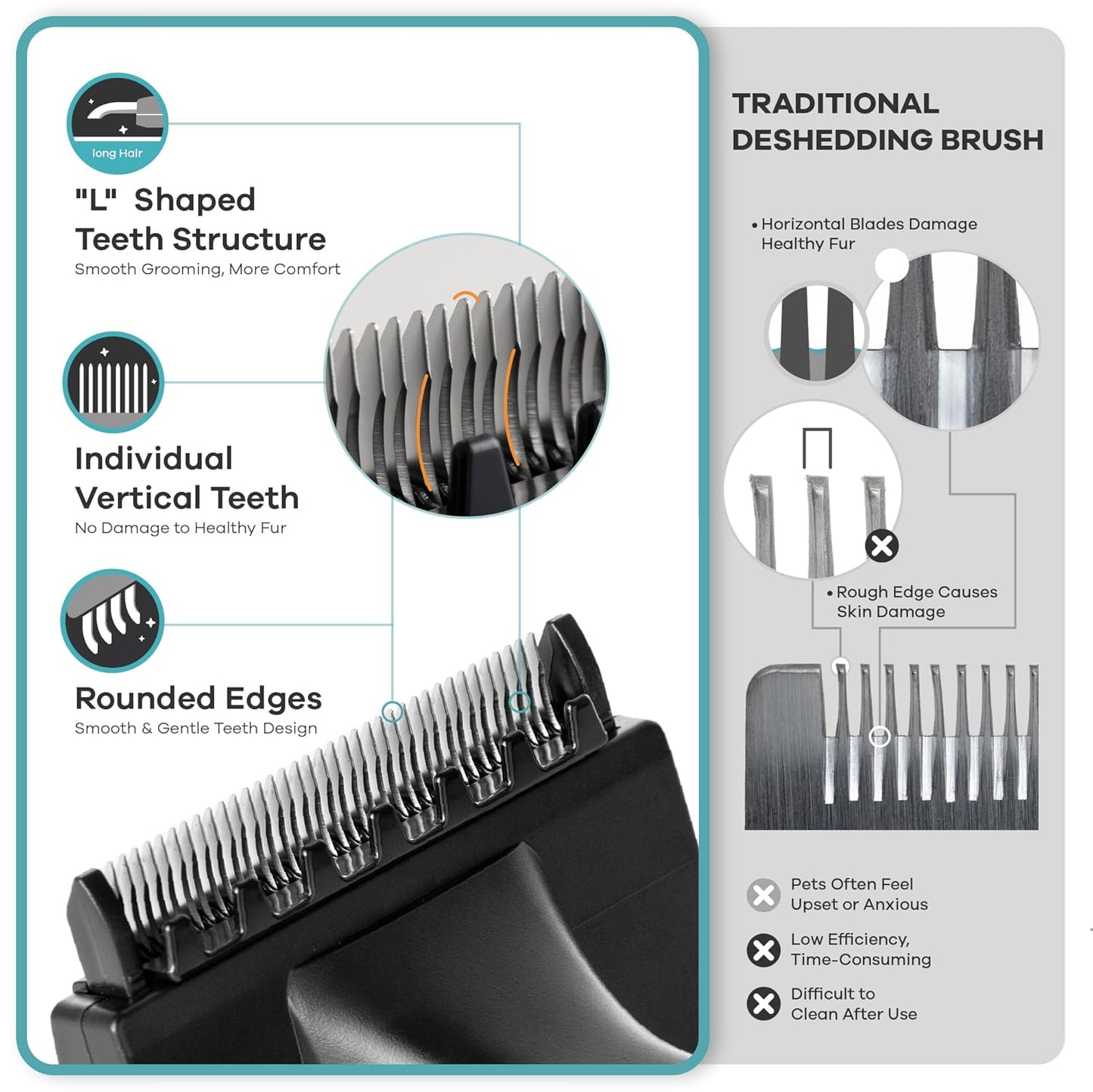Deshedding Dog Brush for Long Hair (Large,Blue) – Gentle Deshedding Tool for Dogs & Cats – Reduces Shedding, Without damaging Topcoat. Removes Loose Fur & Dead Undercoat.