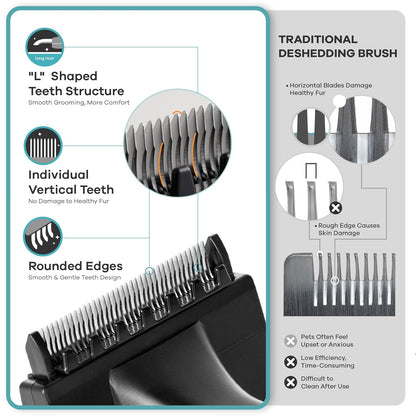 Deshedding Dog Brush for Long Hair (Large,Blue) – Gentle Deshedding Tool for Dogs & Cats – Reduces Shedding, Without damaging Topcoat. Removes Loose Fur & Dead Undercoat.