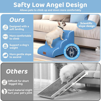 Zerbuger Dog Ramp and Stair for Bed 16" H-20 H,3-Step Cat Stair for Sofa and Chair,4-Step Dog Ramp for High Bed and Window,Durable Nonslip Fabric Cover for Indoor (Purple-20 H, Pet Friendly, 4)