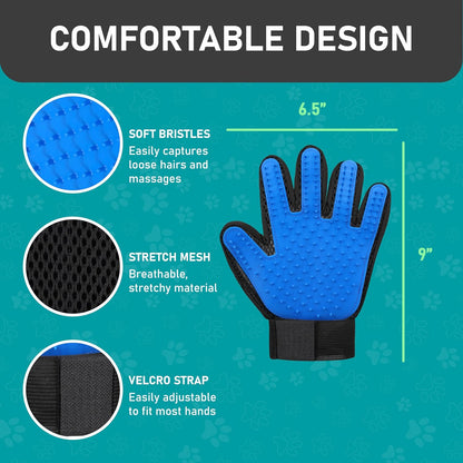 Maxpower Planet Dog Rake and Dog Hair Brush - Gently Removes Loose Undercoat, Mats and Tangled - Deshedding Grooming Tool for Dogs & Cats - Self Cleaning Slicker Brush - All Hair Types