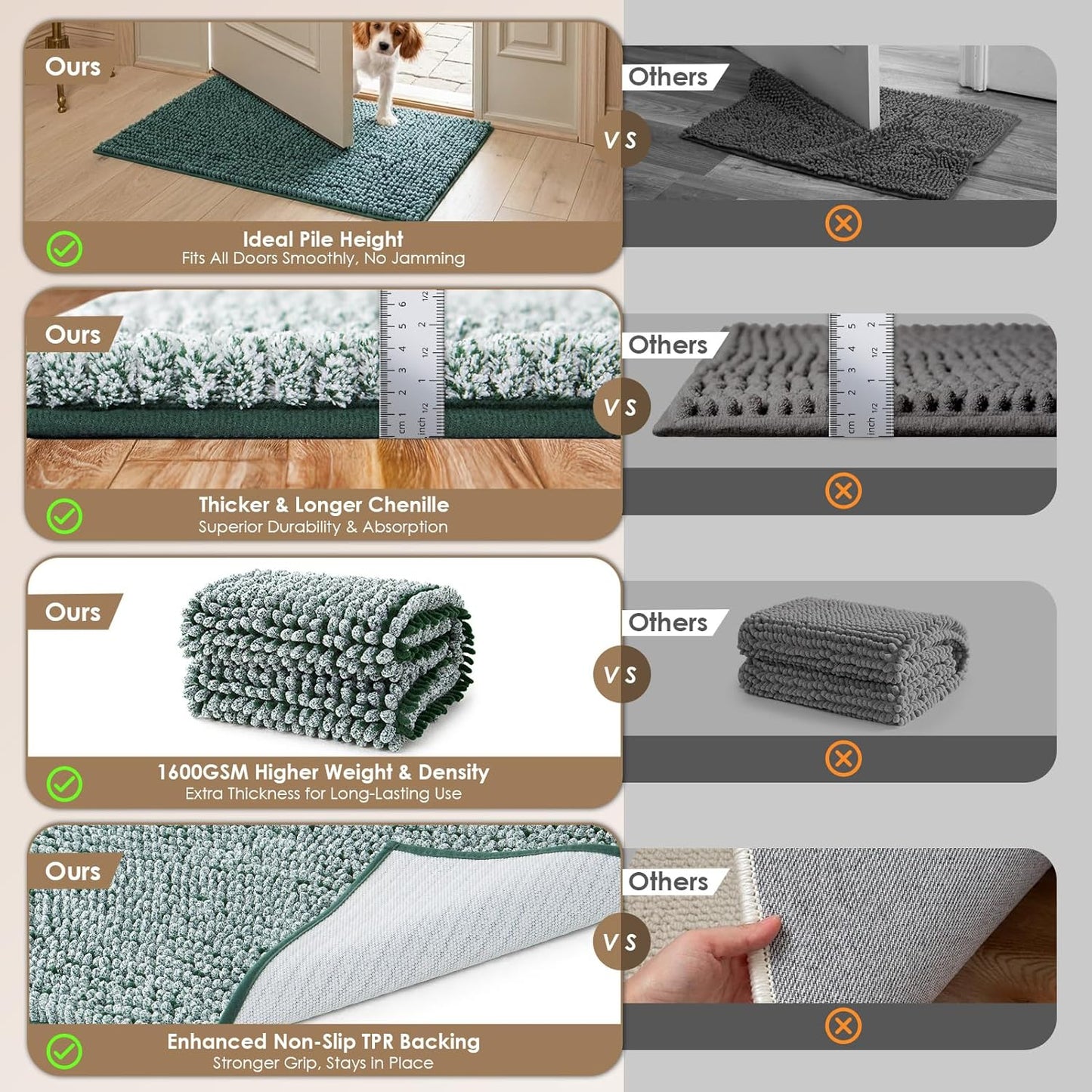 EHEYCIGA Super Absorbent Dog Door Mat for Muddy Paws 30x20 Inch Indoor, Front Doormat Outside Entrance, Quick Dry Chenille Washable Dog Crate Bed, Non-Slip Pet Rug Mud Mat Outdoor Entryway, Grey