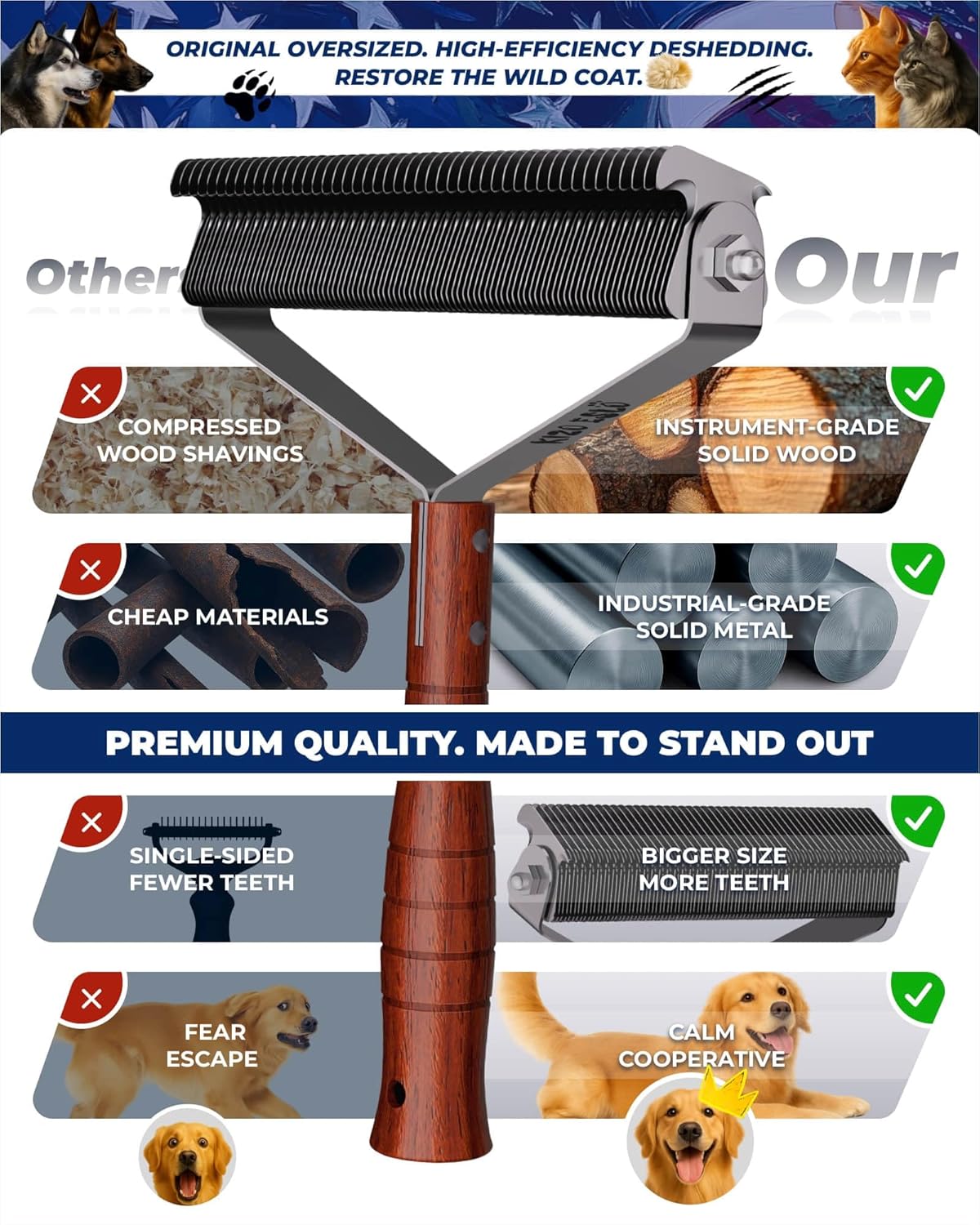 Extra Large 2-Sided Undercoat Rake for Dogs & Cats, Dog Brush for Shedding Remove Mats, Dematting Comb, Safe&Gentle Grooming Brush for German Shepherds Medium to Long-Haired Pets,Premium Wooden Handle