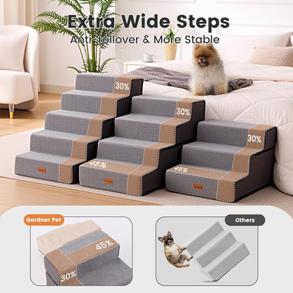 Gardner Pet Dog Stairs for Small Dogs 18.5" H, 4-Step Extra Wide Dog Steps for Bed, Pet Stairs for Bed and Couch with Durable Non-Slip Waterproof Fabric Cover and Soft Foam, Navy