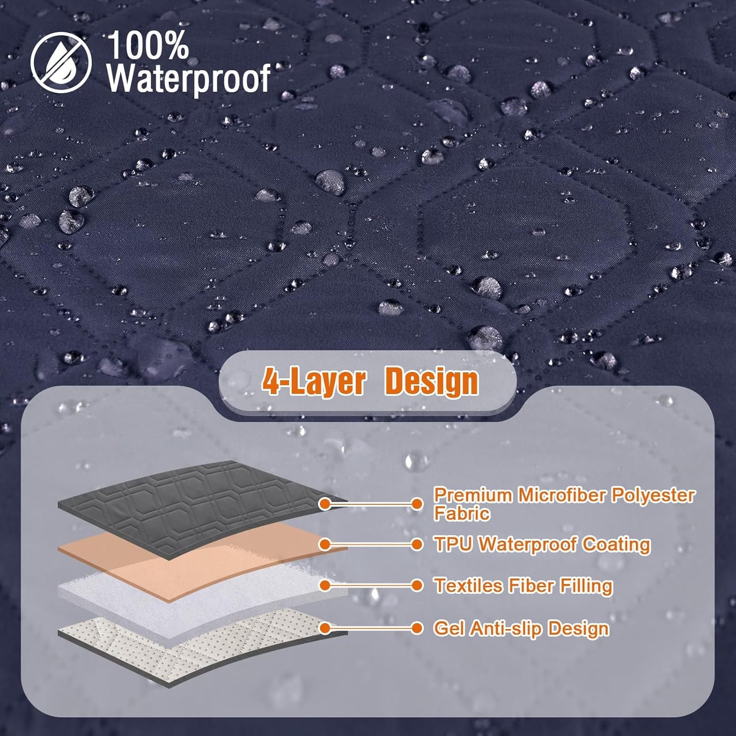 VANSOFY Couch Cover, Waterproof Sofa Covers Washable Slipcover Furniture Protector Couch Seat Covers Non-Slip Couch Cover for Dogs, Pets(Sofa, Dark Gray)