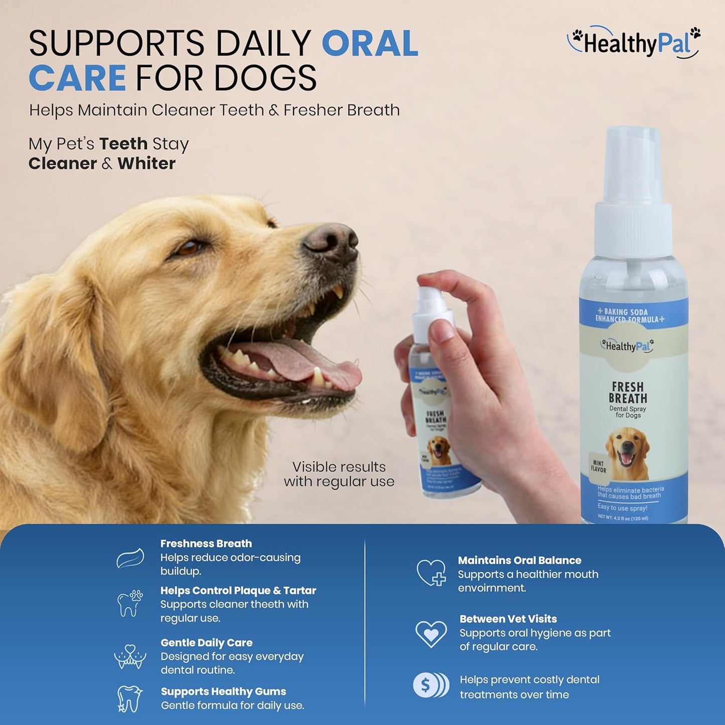 Pet Dental Finger Wipes for Dogs & Cats – 50 Mint Flavor Dog Dental Wipes + Mint Fresh Breath Spray, Dog Tooth Brushing Kit, Helps Remove Bad Breath & Plaque & Tartar Buildup