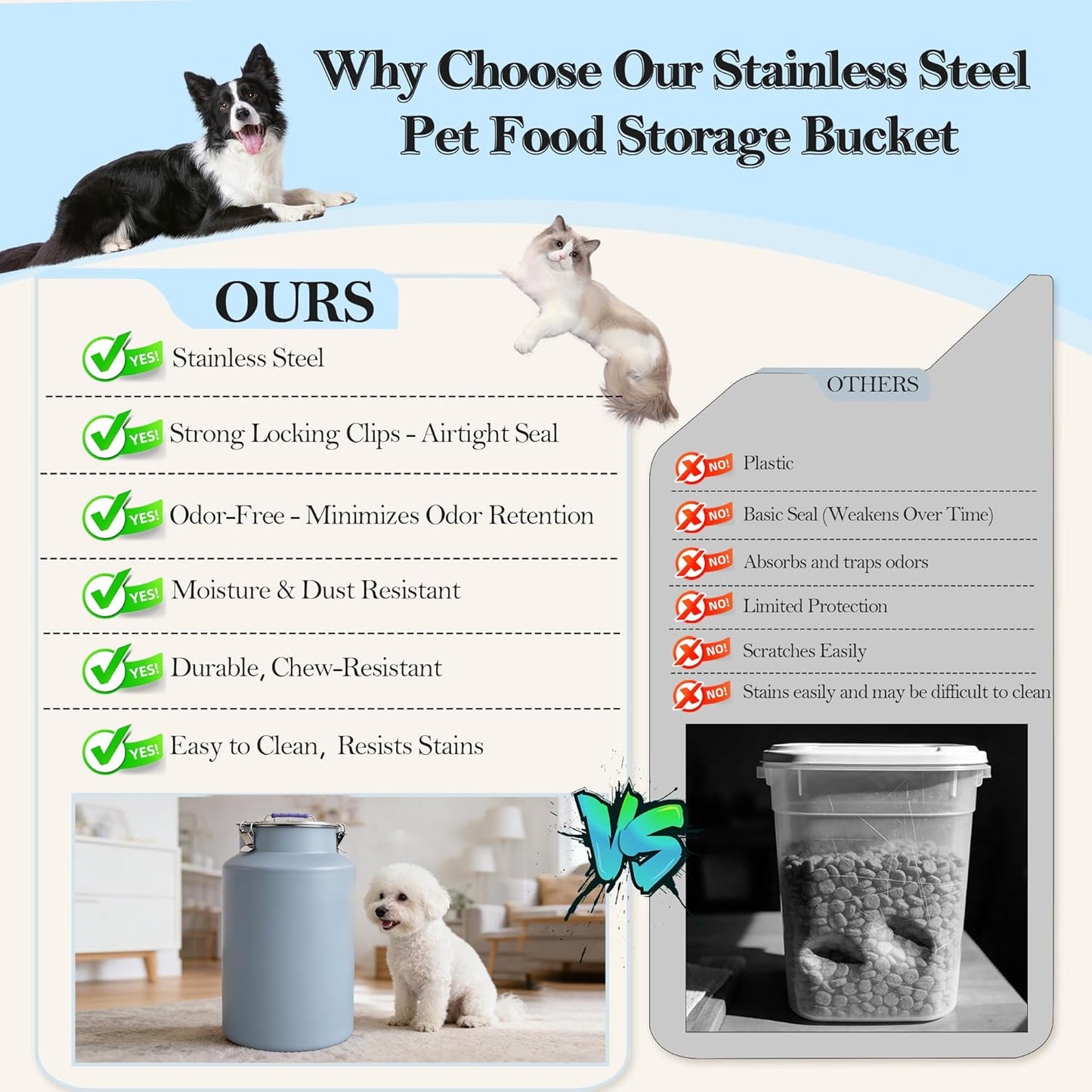 30 lb Stainless Steel Dog Food Storage Container, Airtight Metal Canister with Lid & Scoop, Extra Large Capacity for Multi-Pet Families, Preserve Freshness