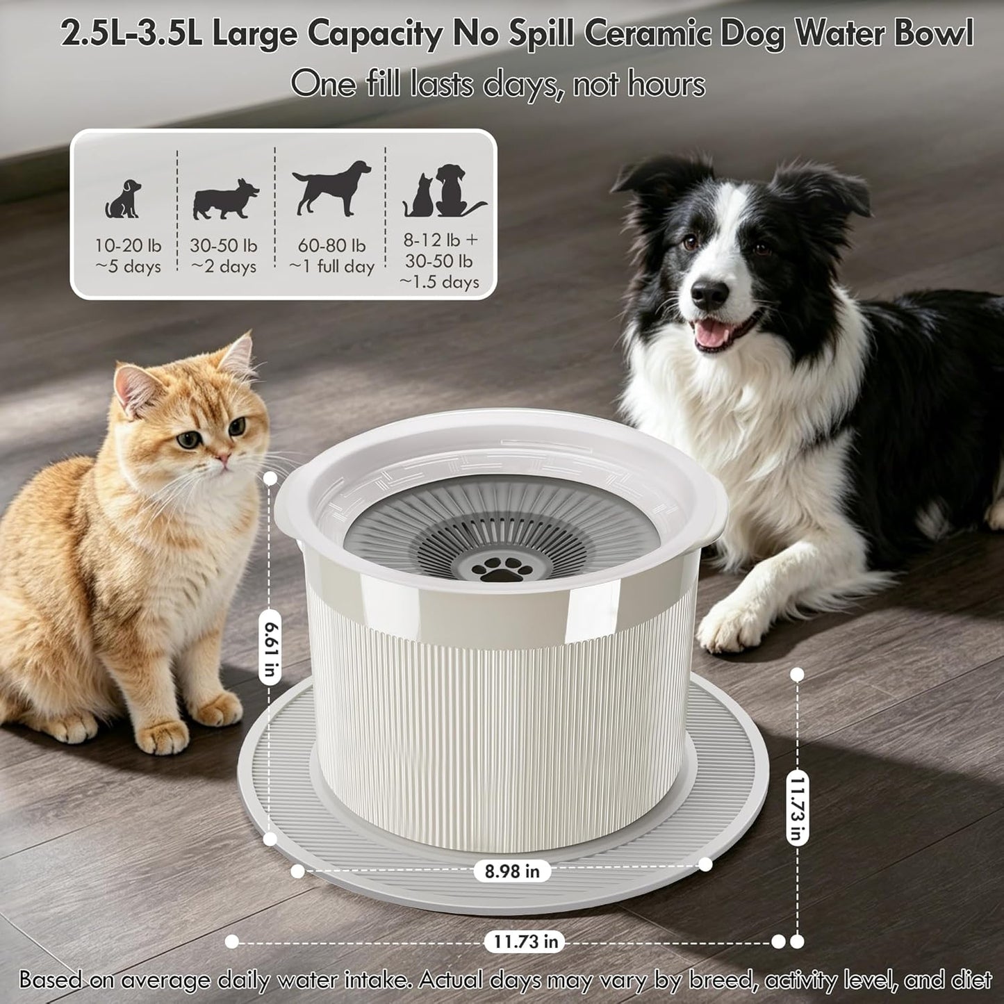 No Spill Ceramic Dog Water Bowl, Large Capacity Slow Drinking Bowl with Floating Disk & Filter, Heavy Duty Anti-Slip Bowl for Small to Medium Dogs, Cats & Multi-Pet Homes Indoor