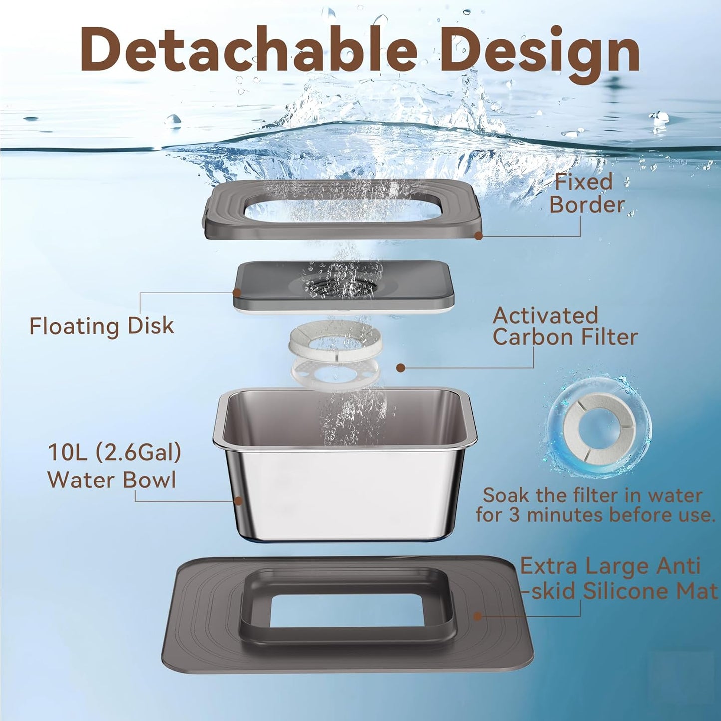 10L No Spill Dog Water Bowl, 2.6 Gal Stainless Steel No Splash Large Dog Water Bowl with Non-Slip Silicone Mat, Spill Proof Slow Drinking Pet Bowls for Messy Drinkers Indoor/Outdoor Use Black