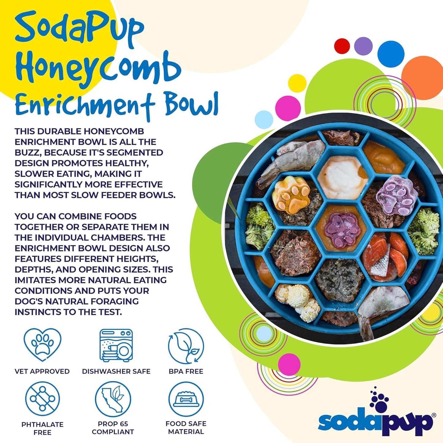 SodaPup Honeycomb Enrichment Bowl – Durable Slow Feeder Bowl Made in USA from Non-Toxic, Pet-Safe, Food Safe Material for Mental Stimulation, Slowing Down Eating, Healthy Digestion, & More