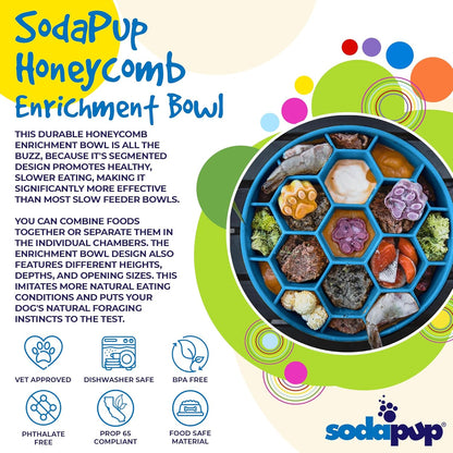 SodaPup Honeycomb Enrichment Bowl – Durable Slow Feeder Bowl Made in USA from Non-Toxic, Pet-Safe, Food Safe Material for Mental Stimulation, Slowing Down Eating, Healthy Digestion, & More