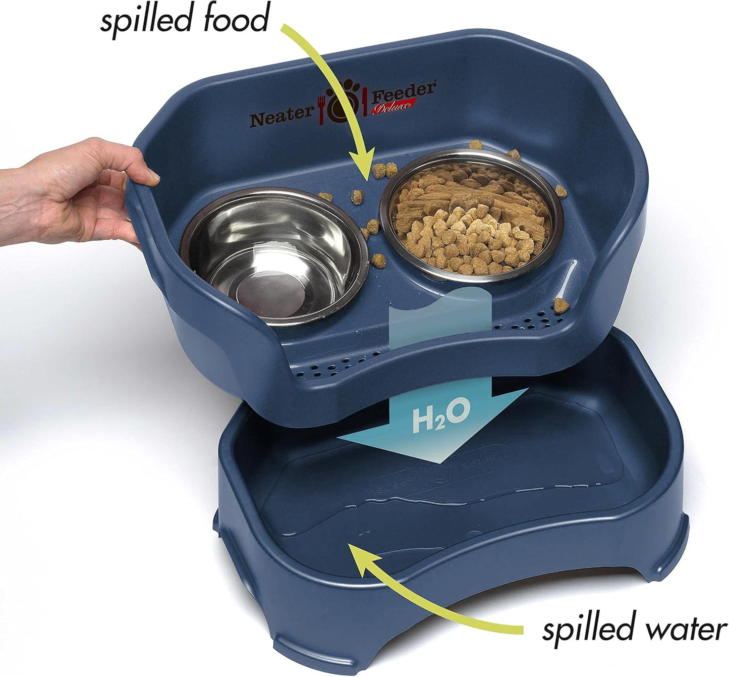 Neater Pet Brands Neater Feeder Deluxe Mess Proof Dog Bowls Elevated for Large Dogs Over 40 lbs, Made in USA, No Spill Raised Dog Food Bowl Stand Feeding Station, Food and Water Bowl Set, Black