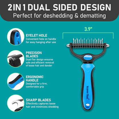Maxpower Planet Hair Brush - Double Sided Shedding, Dematting Undercoat Rake for Dogs and Cats - Extra Wide Dog Grooming Brush, Reduce Shedding by 95%, Turquoise