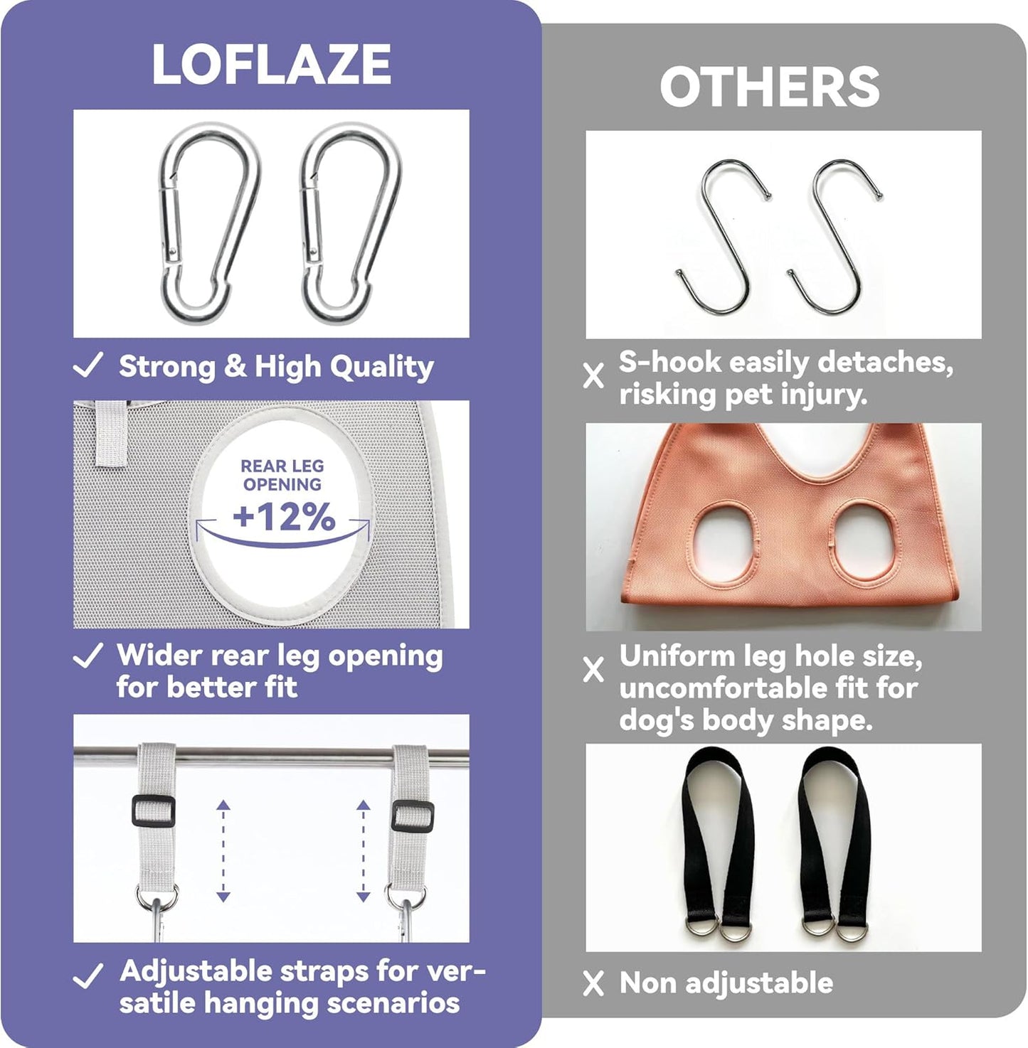 Loflaze Dog Grooming Hammock Harness for Dogs & Cats with Pet Nail Clipper Trimmer - Cat Hanger Sling for Trimming Clipping Nails- Dog Hammock Restraint Bag for Small Medium Large pet （ Grey S ）
