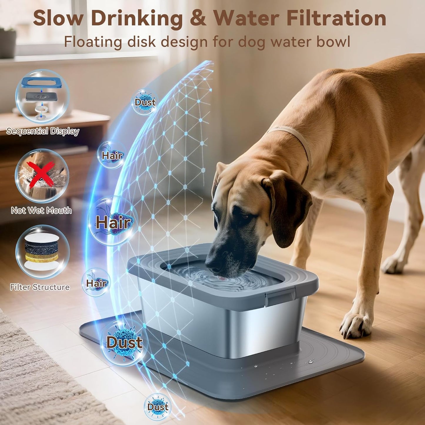 10L No Spill Dog Water Bowl, 2.6 Gal Stainless Steel No Splash Large Dog Water Bowl with Non-Slip Silicone Mat, Spill Proof Slow Drinking Pet Bowls for Messy Drinkers Indoor/Outdoor Use Black