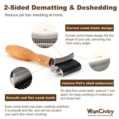 Undercoat Rake Pet Brush with Square Handle, Premium Dematting Comb & Cat Dog Shedding Tool, Efficient Grooming Brush for Detangling Mats & Loose Fur, Ideal for Large Medium Small Dogs and Cats