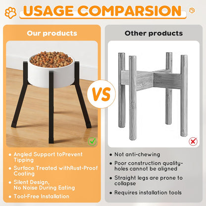 Piskyet Raised Dog Bowl Stand for Large Dogs Adjustable Elevated Dog Bowl Fits 6-10" Bowls, Height Adjustable to 7.6-15" Tall,Single Food and Water Stand Feeder(Bowl not Included)