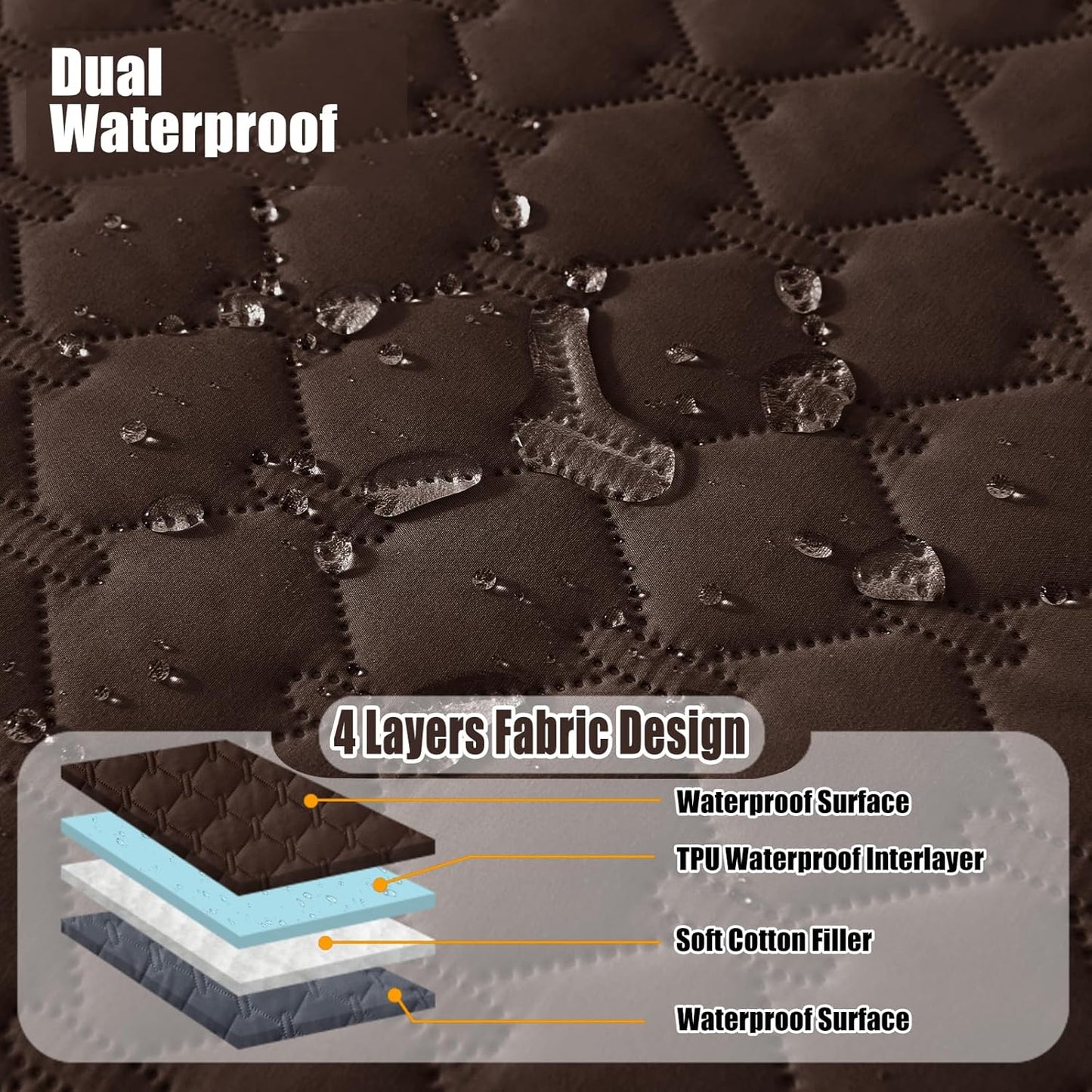 Smiry Waterproof Dog Bed Cover Blanket 30x70, Soft Reversible Pet Blanket, Washable Leakproof Cats Dogs Couch Cover for Sofa, Couch, Furniture, Grey/Dark Grey