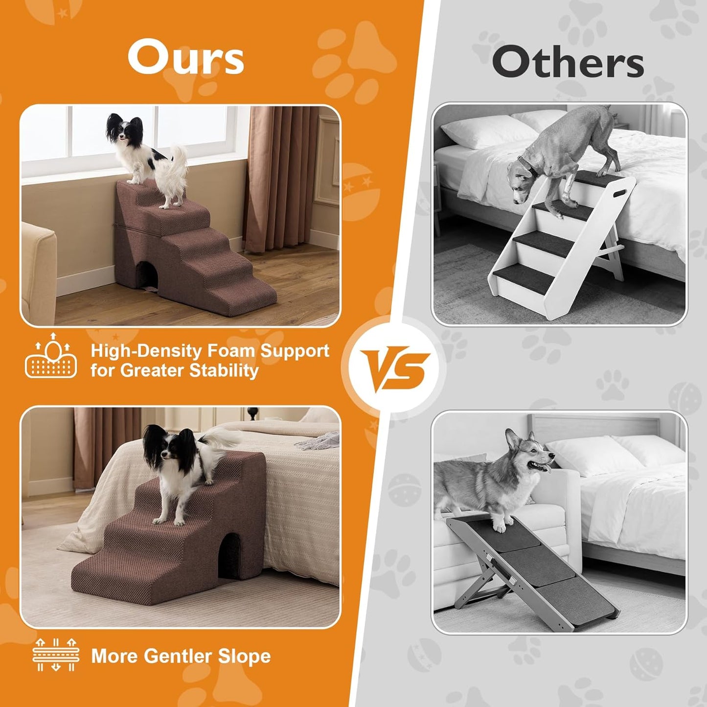 Dog Stairs for Bed 23’’ H, 5-Step Dog Steps for High Bed, Foldable Pet Stairs for Small Dogs and Cats to Get on Beds, Couch, Non-Slip Balanced Pet Steps and Ramp with Waterproof Cover, Grey