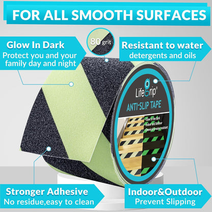 LifeGrip Anti Slip Transparent Anti Slip Tape, 4 inch by 30 feet, Non-Slip Traction Grip Tape to Tubs, Boats, Stairs, Clear, Soft, Comfortable for Bare feet (4" X 30')