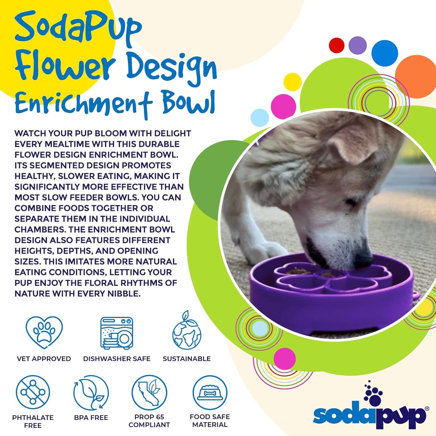 SodaPup Honeycomb Enrichment Bowl – Durable Slow Feeder Bowl Made in USA from Non-Toxic, Pet-Safe, Food Safe Material for Mental Stimulation, Slowing Down Eating, Healthy Digestion, & More