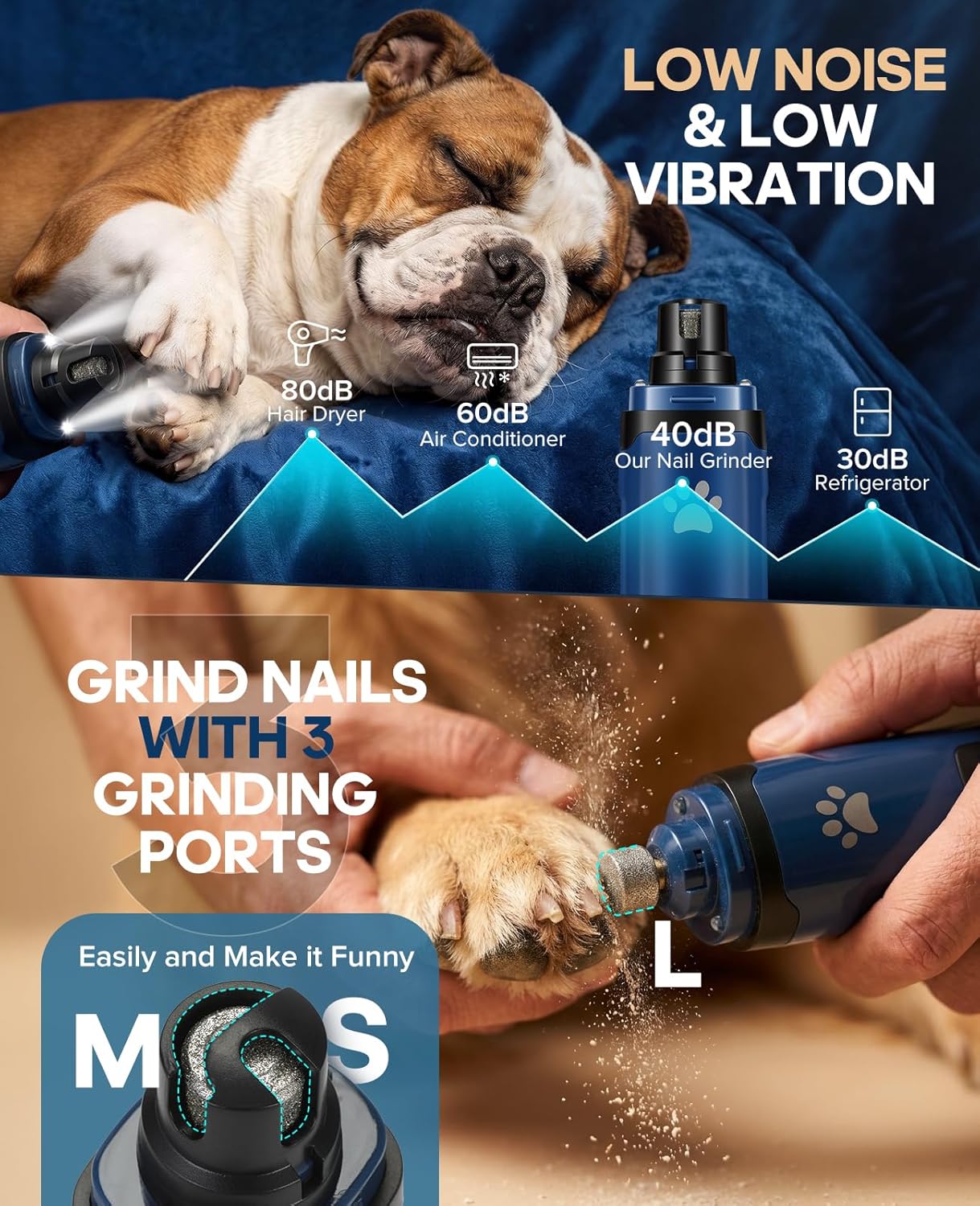 Dog Nail Grinder with 2 LED Lights, Upgraded 2-Speed Rechargeable Pet Nail Trimmer Quiet for Paw Grooming, Powerful Painless Nail Clipper Kit for Small, Medium, Large Dogs & Cats