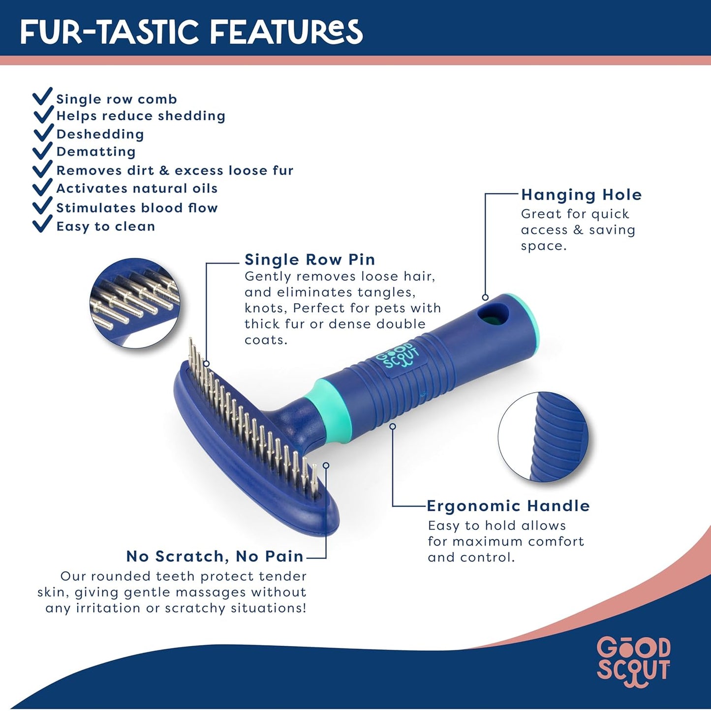 Good Scout 2-Piece Deshedding Tool Set with Self-Cleaning Slicker Brush & Dual-Head for Dogs & Cats, Gentle, Safe & Effective Grooming Tool for Short or Long Haired Animals