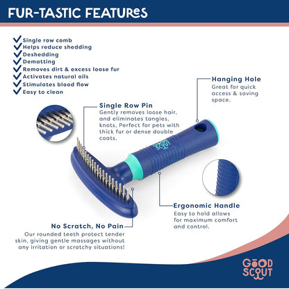 Good Scout 2-Piece Deshedding Tool Set with Self-Cleaning Slicker Brush & Dual-Head for Dogs & Cats, Gentle, Safe & Effective Grooming Tool for Short or Long Haired Animals