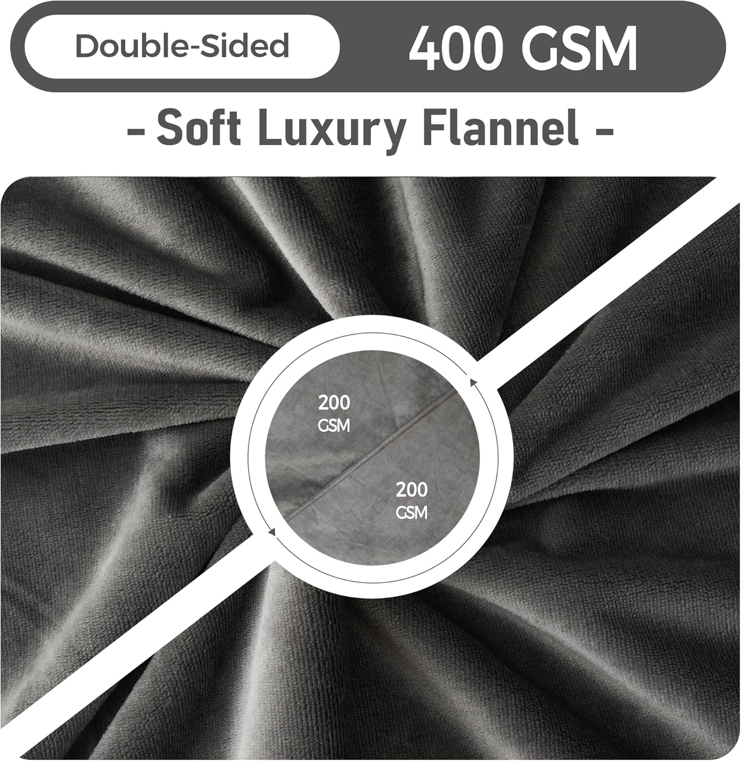 Waterproof Dog Blankets Pet Blanket 50"x60", Soft Fluffy Sofa Car Bed Protector, Reversible Sherpa Fleece Dog Blanket for Large Dogs (Dark Grey-Paws)