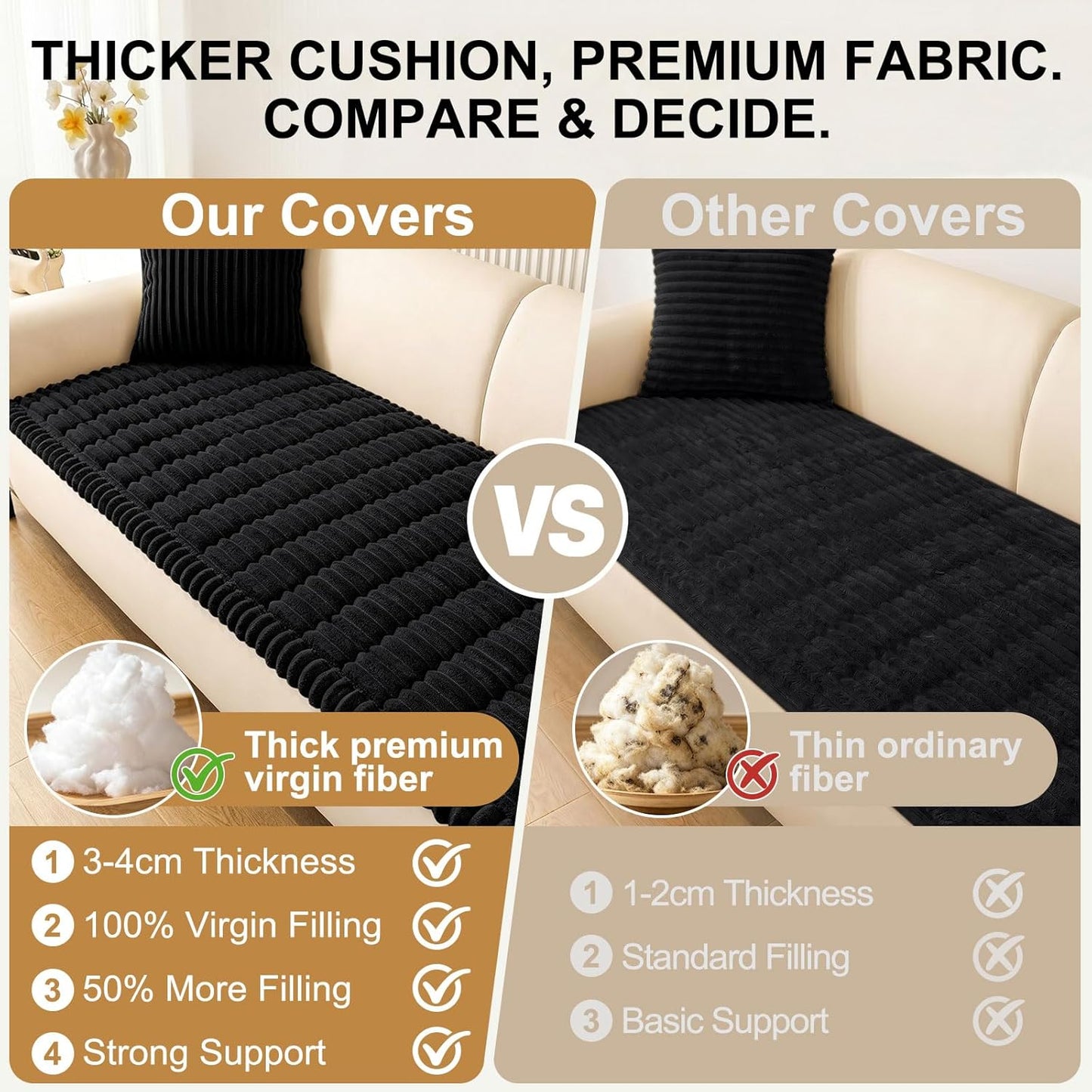 Smiry Couch Cover for Dogs, Non Slip Washable Sofa Protector for Pets, Soft Furniture Cover for Leather & Fabric Couches, Cozy Protect Against Fur, Dirt & Everyday Messes (Dark Grey, 27.6" x 59")
