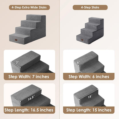 EHEYCIGA Dog Stairs for High Bed 22.5" H, 5-Step Dog Steps for Bed, Pet Steps for Small Dogs and Cats, Non-Slip Balanced Pet Ramp Indoor, Grey