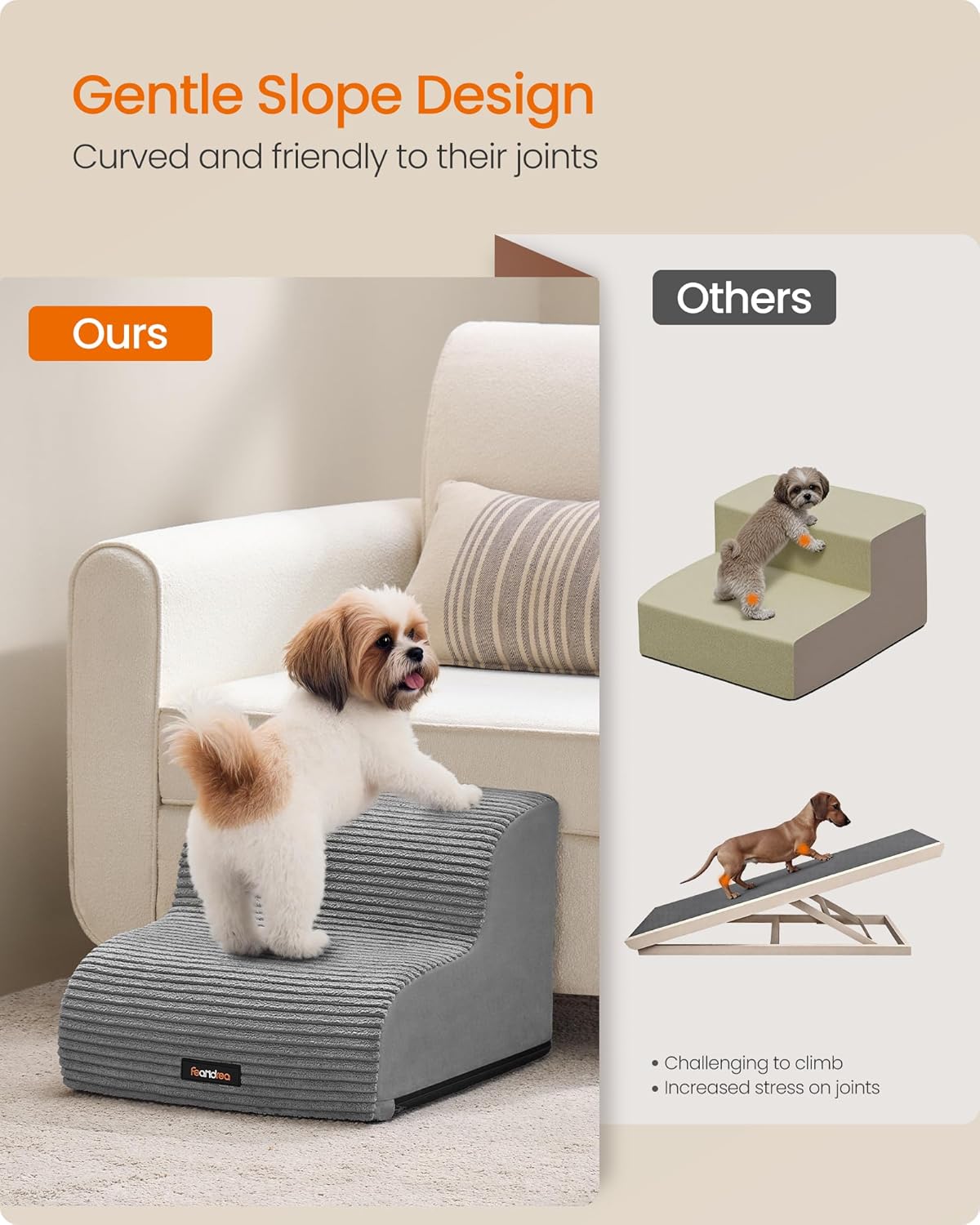 Feandrea 3-Step Dog Stairs, Dog Steps for Bed, Sofa, Waterproof Pet Stairs with Anti-Slip Designs, Gentle Slope, Removable Washable Cover, Handle, Dove Gray UPPS003G01