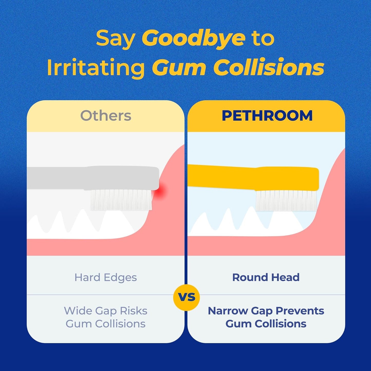 PETHROOM] Pet Toothbrush - Cats, Kitten, Small Dog Dental Care, Removing Teeth Tartar | Soft Bristle Cleaning Toothbrush Cat (Extra Small)