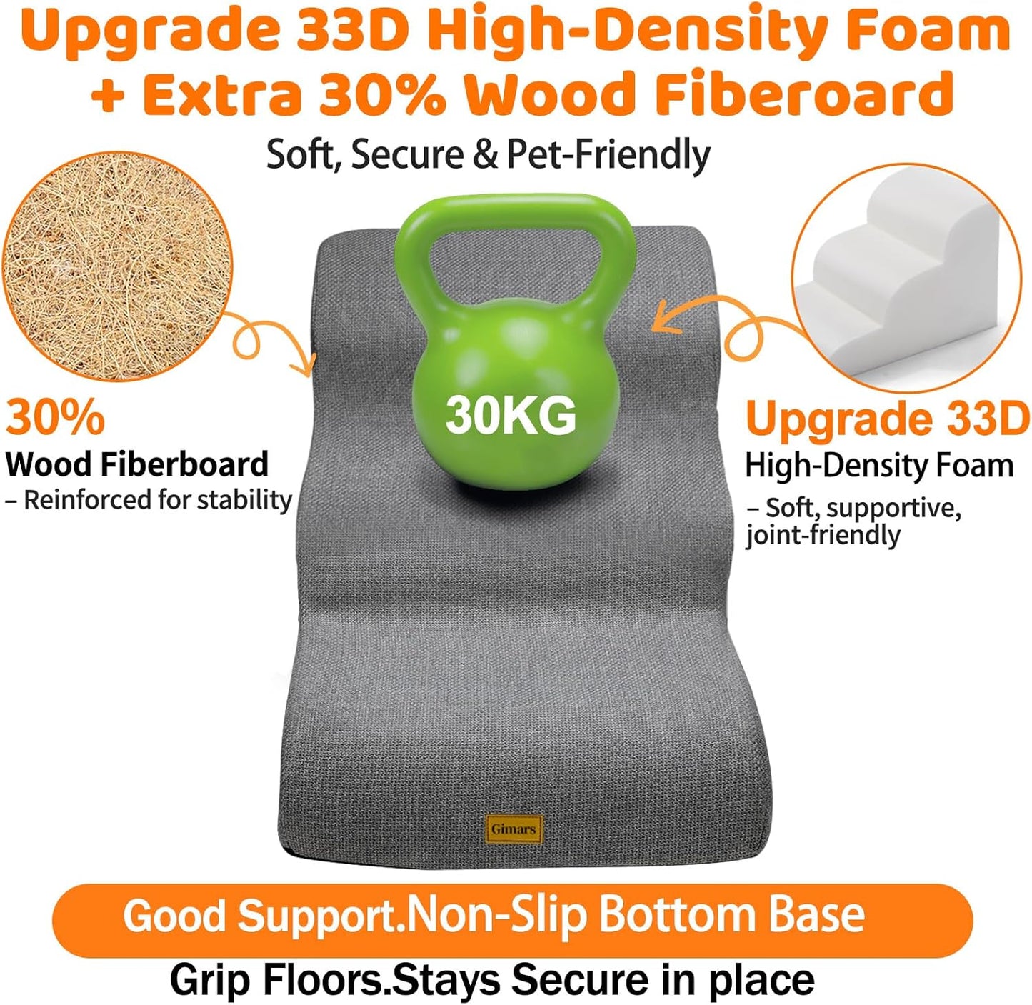 Gimars Upgraded 55CM Long Wide Steps 2 Step Dog Stairs for Small, Medium & Senior Dogs, 30CM High Ramp with 33D High-Density Foam, Linen Cover, Non-Slip Base, Supports 30KG, for Bed & Sofa