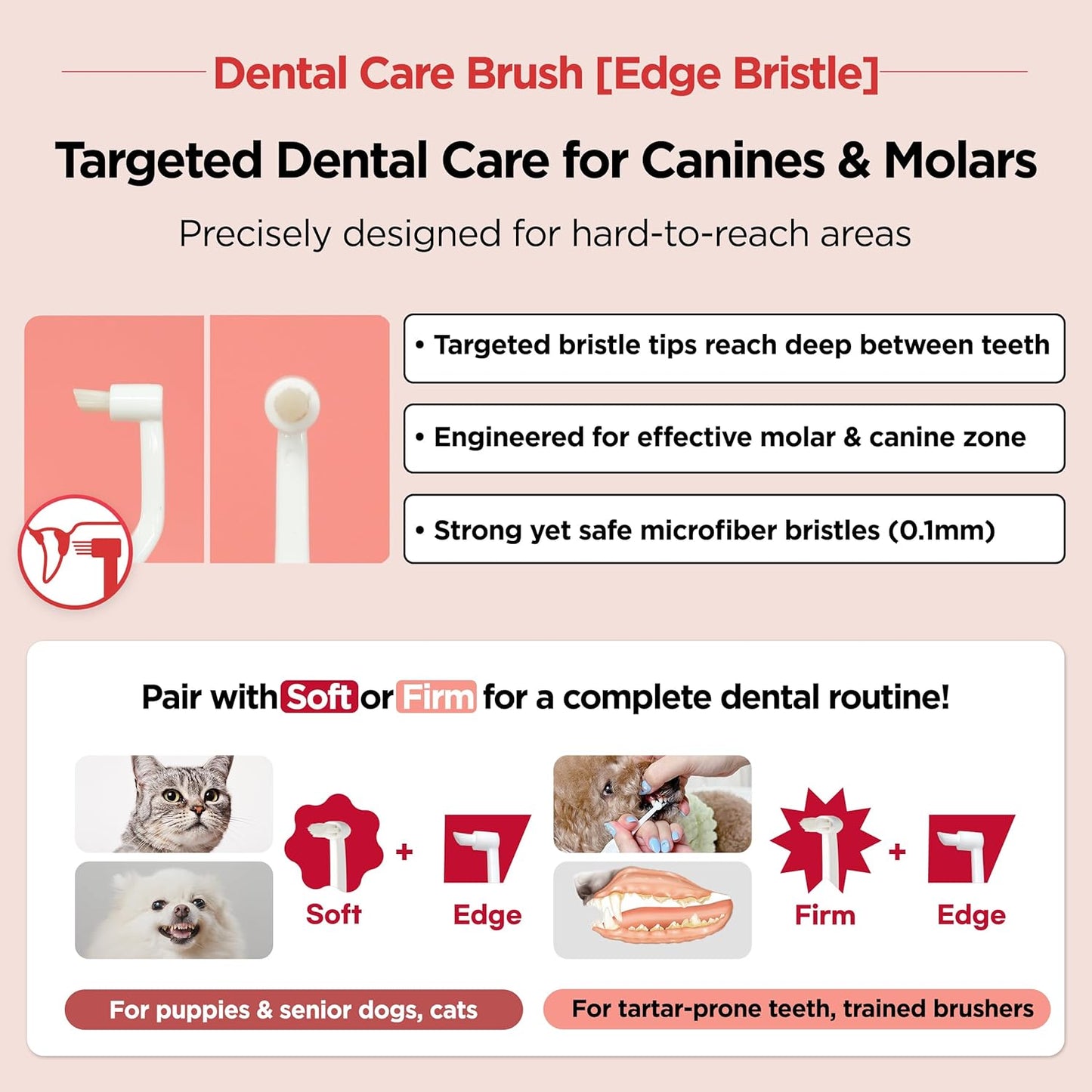 JAYU PET Dental Care Brush with Soft Bristles 1ea - Dog Toothbrush, Cat Toothbrush, Dental Care for Kitten and Small Dogs, Removing Old Plaque and Tartar, Easy Cleaning