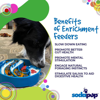 SodaPup Honeycomb Enrichment Bowl – Durable Slow Feeder Bowl Made in USA from Non-Toxic, Pet-Safe, Food Safe Material for Mental Stimulation, Slowing Down Eating, Healthy Digestion, & More