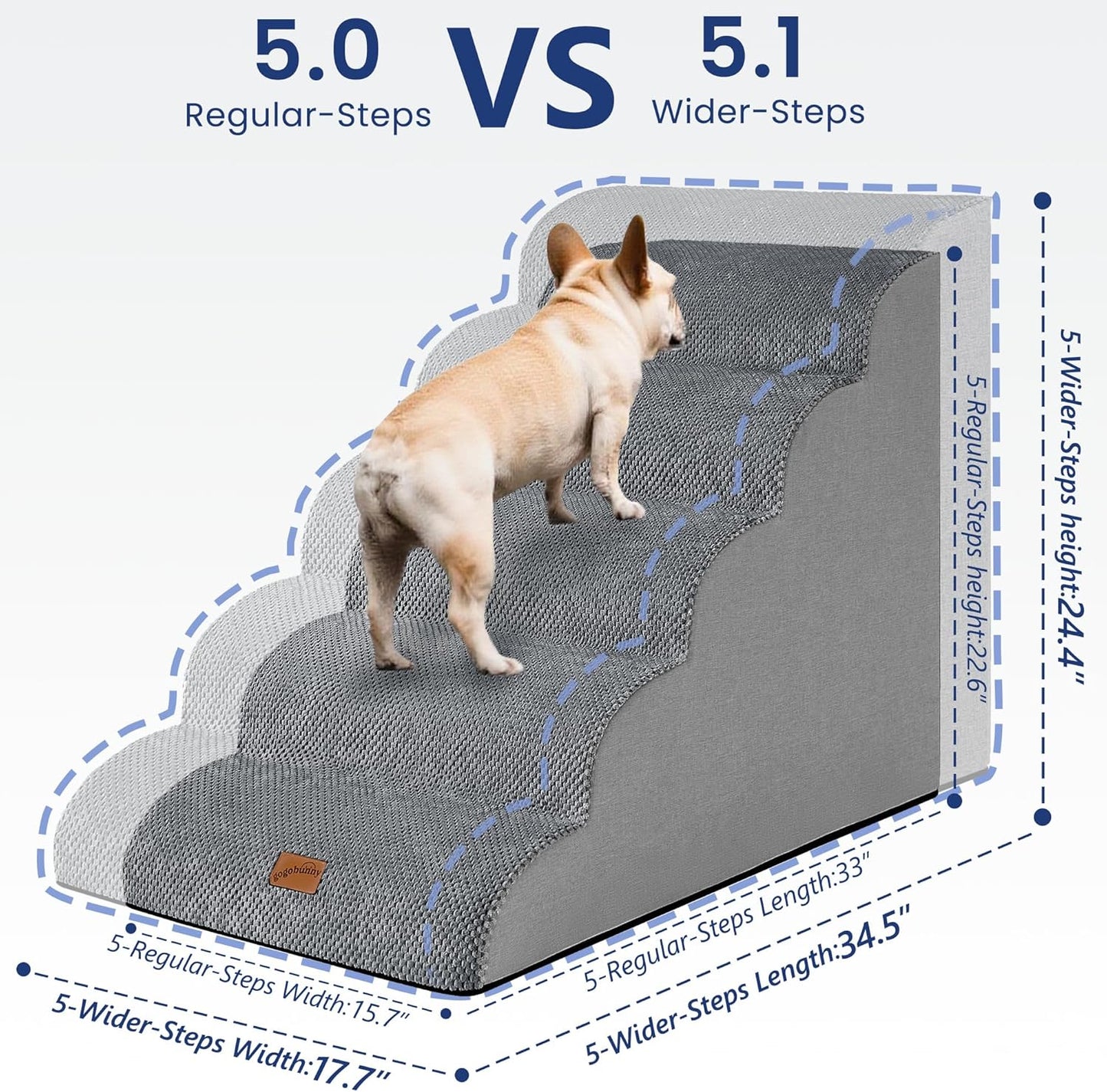 GoGoBunny Ramp Dog Stairs for Couch Sofa and Chair 15.7" H, 3-Step Pet Steps for Small Dogs and Cats, Non-Slip Waterproof Fabric Cover, Stable and Balanced Indoor Step, Pets Friendly, Grey