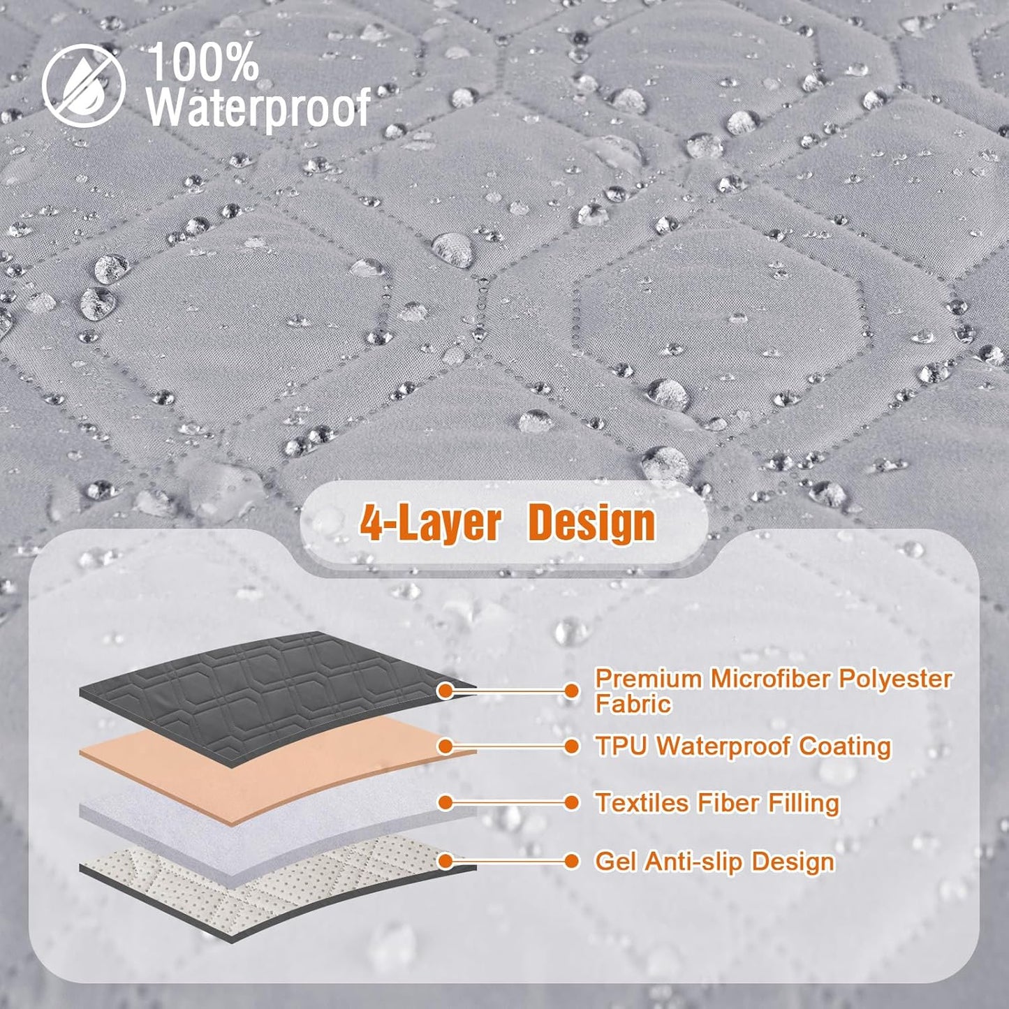 VANSOFY Couch Cover, Waterproof Sofa Covers Washable Slipcover Furniture Protector Couch Seat Covers Non-Slip Couch Cover for Dogs, Pets(Sofa, Dark Gray)