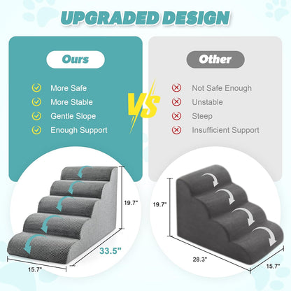 IFNOW Dog Stairs for Small Dogs 15.7''H, 4-Step Sturdy Dog Steps for Bed, Couch, Sofa, Waterproof Pet Stairs for Older Cats, Puppy, Removable Washable Cover, Non-Slip Curved Pet Ramp Indoor, Grey