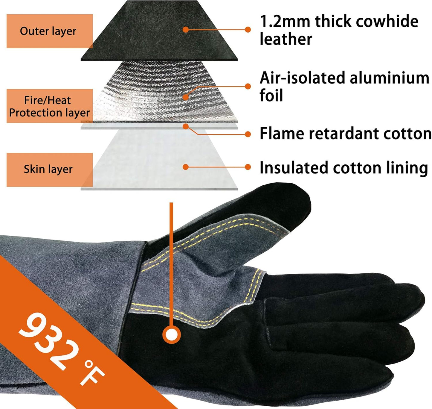 WZQH 23.6 In Leather Welding Gloves for Animal Handling,Grabbing Reptile, Grooming,Trips to Vet,BBQ,Fireplace.Puncture & Scratch Resistant, Bite Proof for Cat Dog Bird Falcon Livestock Snake L Black