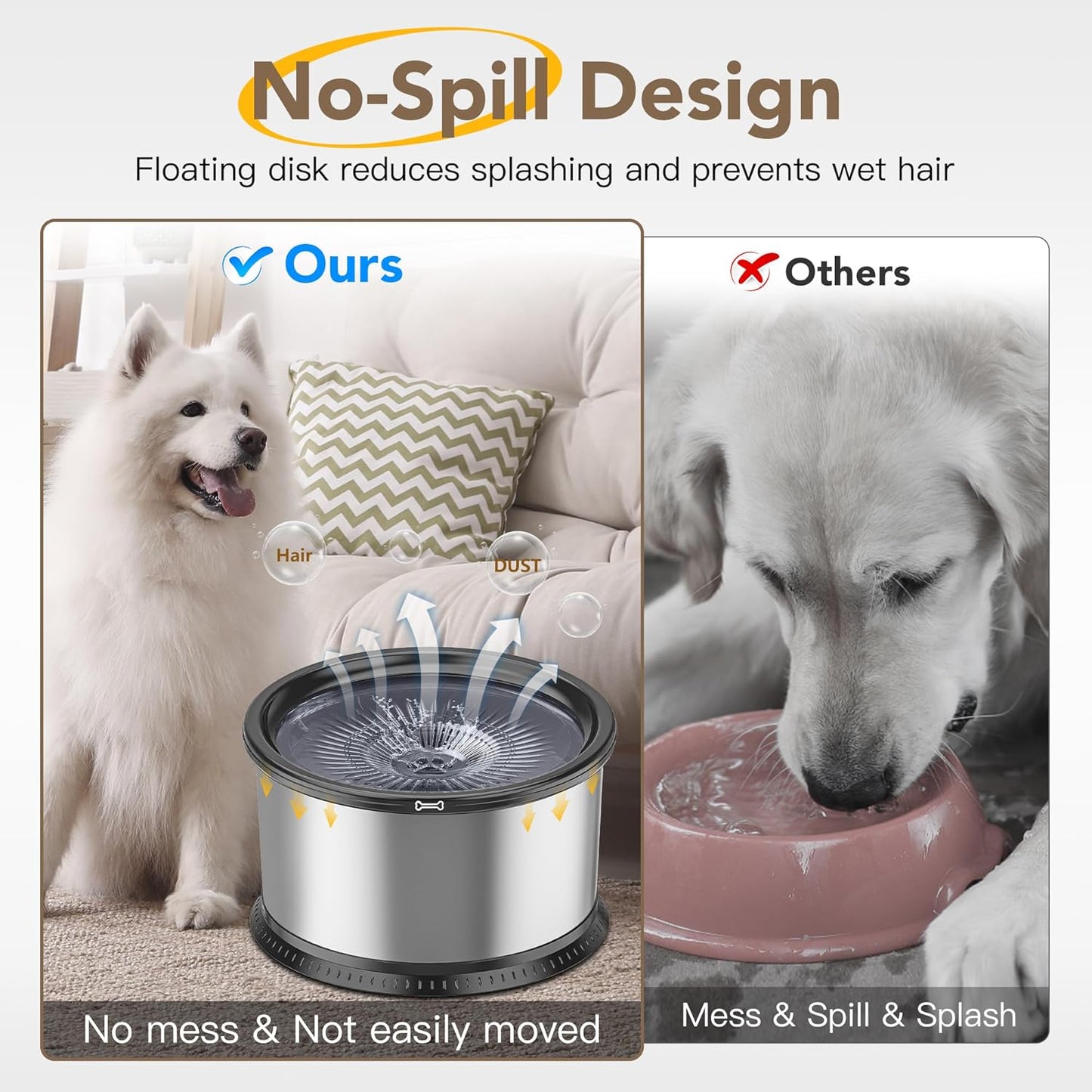 1.6 Gallon Dog Water Bowl, 6.5L/220oz Stainless Steel No Spill Water Bowl for Large Dogs, Super Large Capacity Splash Proof Pet Slow Drinking Water Bowl with Anti-Slip Mat for Mess Drinkers