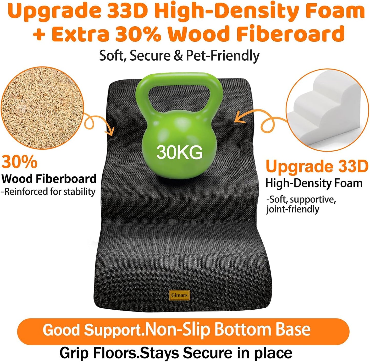 Gimars Upgraded 55CM Long Wide Steps 2 Step Dog Stairs for Small, Medium & Senior Dogs, 30CM High Ramp with 33D High-Density Foam, Linen Cover, Non-Slip Base, Supports 30KG, for Bed & Sofa